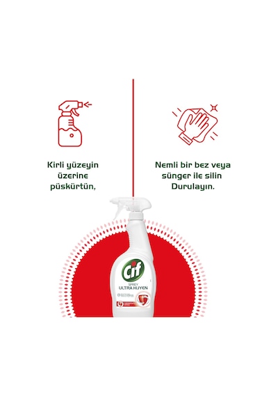 Cif Sprey Temizleyici Her Yerde Ultra Hijyen Çamaşır Suyu Katkılı 3 x 750 ML