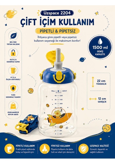 Uzspace 2204 Mavi 1500 Ml Çift İçim Ölçek Göstergeli Tritan Çocuk Su Matarası