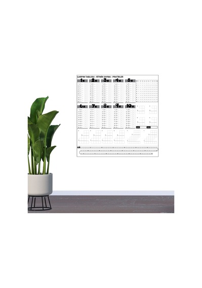 Buradabuldun Çarpım Tablosu Ezberleme Manyetik Duvar Stickerı 105 X 100 Cm Çok Renkli