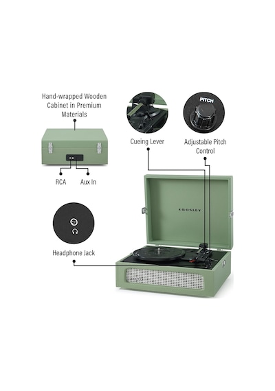 Cr8017b-sa Voyager Vintage Taşınabilir Vinil Plak Çalar Pikap, Bluetooth Giriş/çıkışı Ve Dahili Hoparlörler, S Diğer