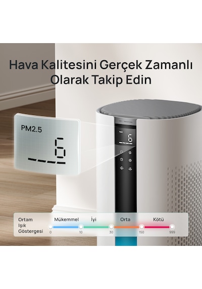 Air Purifier 337s Akıllı Hava Temizleyici, 3 Aşamalı Hepa Filtre, Pm2.5 Sensör, Led Ekran Beyaz