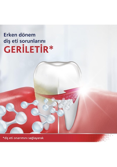 Parodontax Aktif Diş Eti Onarımı Beyazlatıcı Diş Macunu 75 ML