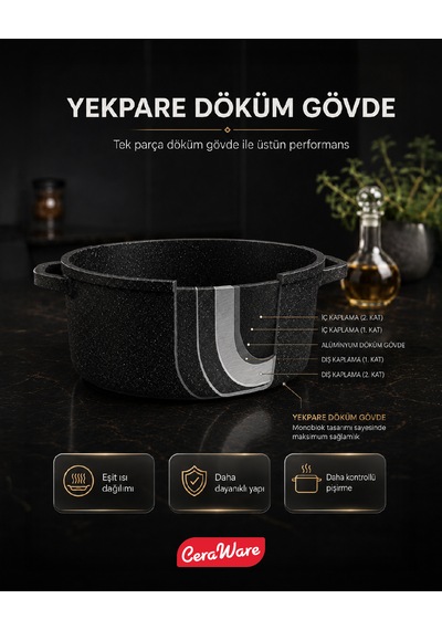 Ceraware Vetta 10 Parça Seramik Yapışmaz Tencere Tava Seti Siyah
