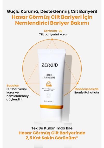 Hassas Atopik Ciltlere Bariyer Koruyan Mineral Güneş Kremi Zeroıd Daily Sun Cream Spf50+ Pa++++