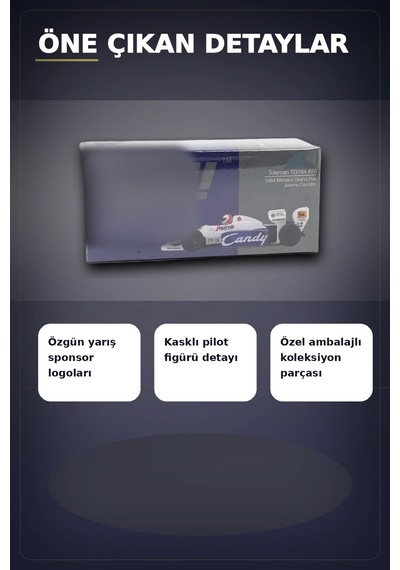Diecast 1/64 Formula 1 Aracı Toleman Tg184 Johnny Cecotto Monako 1984 Yarış Modeli Tekli Bx-313384