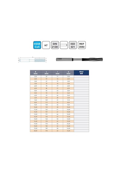 Fett 2,00mm İzar Dın212d Hsse Co5 Silindirik Saplı Makina Raybası