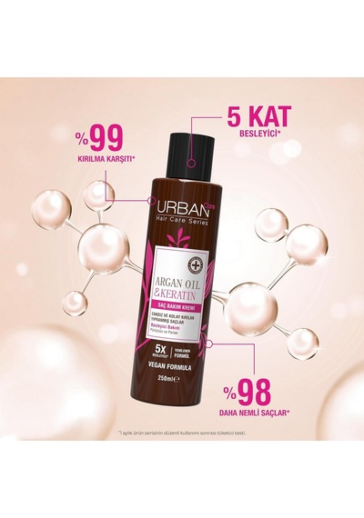 Urban Care Argan Oil &amp Keratin Kırılma Karşıtı Ve Besleyici Şampuan Krem Maske Sıvı Krem Saç Bakım Seti 4' Genel