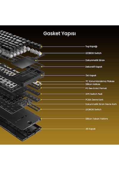 Aula L99 4" Akıllı Dokunmatik Ekranlı 3 Modlu RGB Hot Swap Caramel Latte Switch Mekanik Kablosuz Oyuncu Klavyesi Mor
