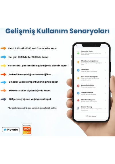 Zigbee 63 Amper Akıllı Sigorta Tuya, Smart Life, Zigbee2mqtt Uyumlu