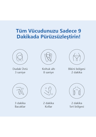 Mavi Yeni Seri Mlay T16 1 Milyon Atım Standart Versiyon Epilasyon Cihazıcihazı Hr