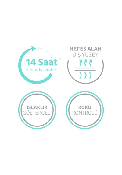 Sleepy Sensitive Antibakteriyel Emici Külot Small 30x2 60 Adet S