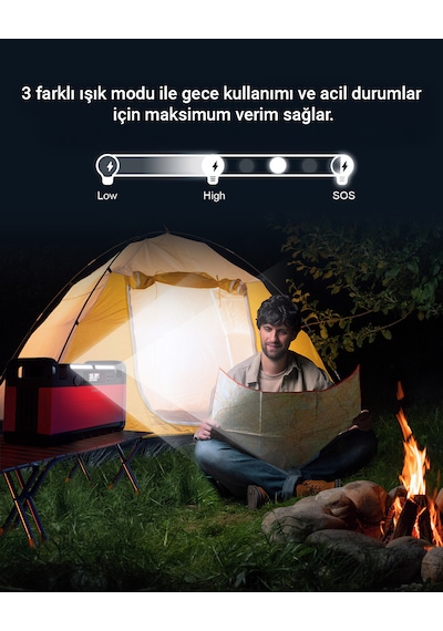 Gt1200 Taşınabilir Güç İstasyonu 1210wh 1500w Lifepo4 Batarya 2500w Tepe Güç Hızlı Şarj Kamp, Karavan Ve Ev İçin Power Station