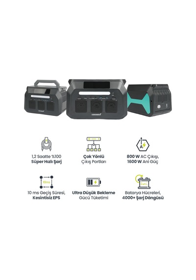 Goboenergy P800 512wh Lifepo4 Taşınabilir Güç İstasyonu, 800w Sürekli 1600w Tepe Güç, 600w Hızlı Şarj, 300w M