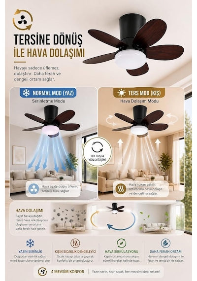 42w Tavan Vantilatörü Led Avize Armatür 64cm 5 Kanat 6 Kademeli Fan Ters Dönüş Ve Gece Lambası Modu Uzaktan Kumandalı Siyah Kiraz