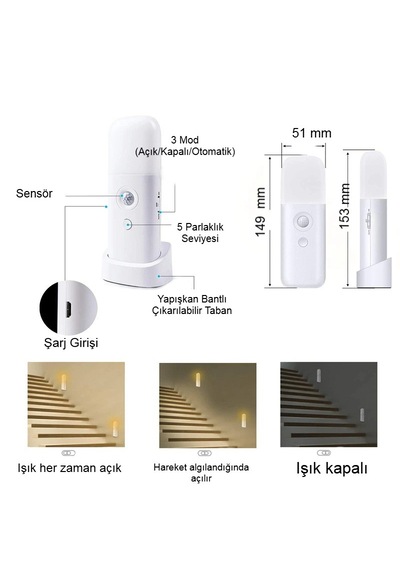Hareket Sensörlü Şarjlı Led Gece Lambası 2000 Mah, 120 Algılama 5 Kademe Sos Modu Beyaz