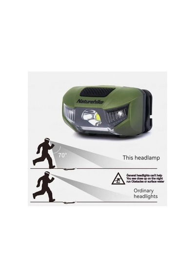 Naturehike Hakino 210 Lümen Kafa Lambası Haki