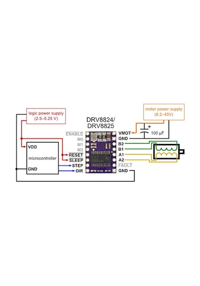 DRV8825 Step Motor Sürücü Modül + Soğutucu  32 Adım 1.5A 3D Yazıcı Robot CNC Reprap MKS GEN Ramps Prusa Mendel Ultimaker