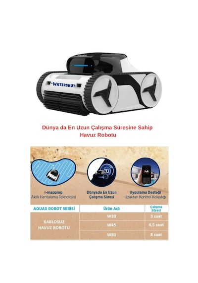 W80 Kablosuz Havuz Robotu 8 Saat Kesintisiz Çalışma Süresi