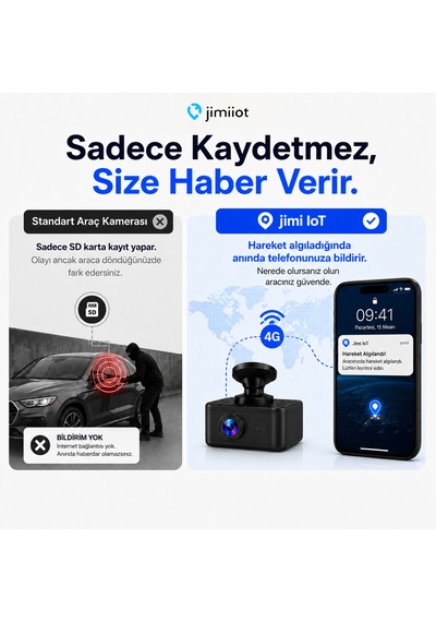 Jimiiot Jimi Iot Jc182 4g Canlı İzlemeli Araç Kamerası Ve Gps Takip Sistemi