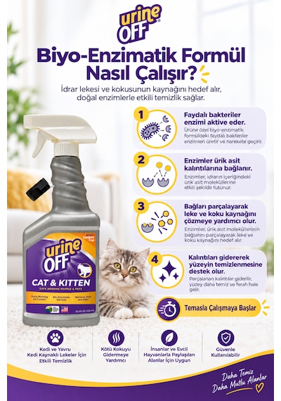 Urine Off Kedi Çiş Ve İdrar Koku Giderici 500 Ml