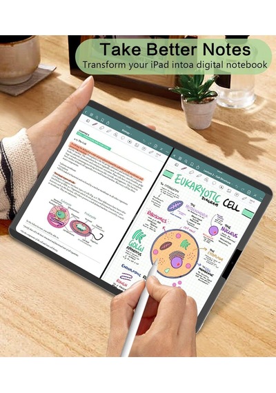 Apple Uyumlu iPad Pro 12.9" Inç 6.nesil 2022 M2 Inç Ekran Koruyucu Magnetic Mıknatıslı Kağıt Hissiyatlı