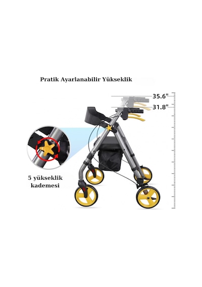 Poylin P581 Rollatör