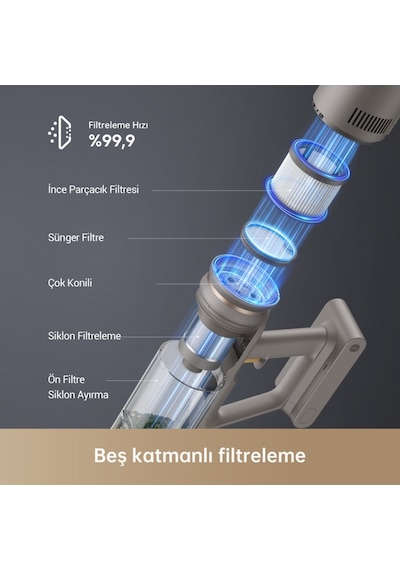 Dreame Z10 Şarjlı Dikey Süpürge