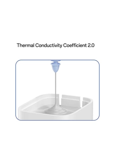 Icecube Gan 65w Pd 3.0 & Qc 4.0 Hızlı Seyahat Şarj Beyaz