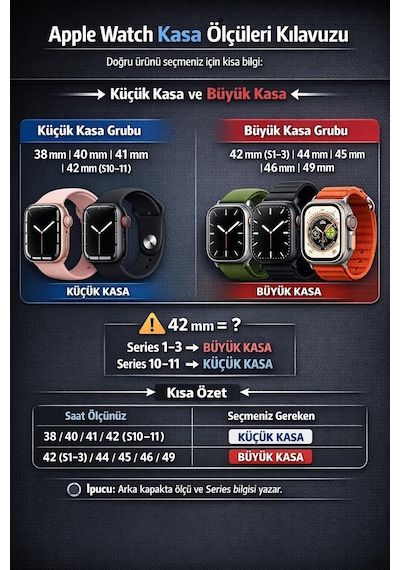 Apple Watch İle Uyumlu Transparan Silikon Kordon, Series 10/11/se/se2/se3/9/8/7/6/5, 42mm/41mm/40mm & 46mm/45mm/44mm Çok Renkli Apple Watch İle Uyumlu Transparan Silikon Kordon, Series 10/11/se/se2/se3/9/8/7/6/5, 42mm/41mm/40mm & 46mm/45mm/44mm Çok Renkli