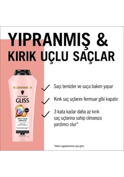İyonik Kompleks İle Kırık Uçları Mühürleyen Şampuan 400ml Normal