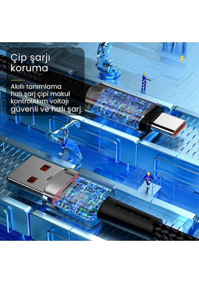 Essager Premıum Örgü Kopmaz Kablo 2metre 7a 80w Usb To Type-c Şarj Kablosu Data Kablosu Akım Koruma Desen - Ben10