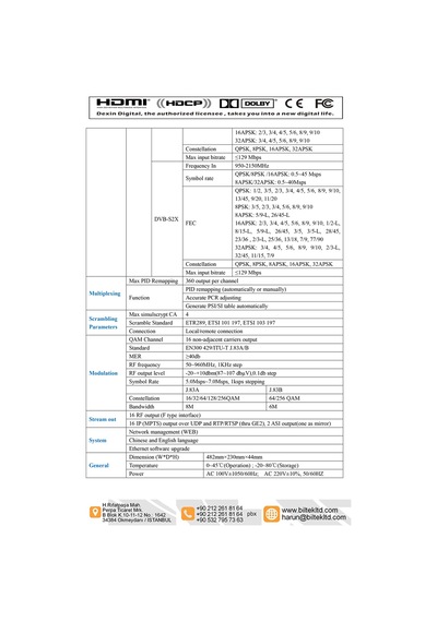Divisat Dt- 2416 Qam Modülatör - 24 Frekans Giriş 16 Dvb-c Qam