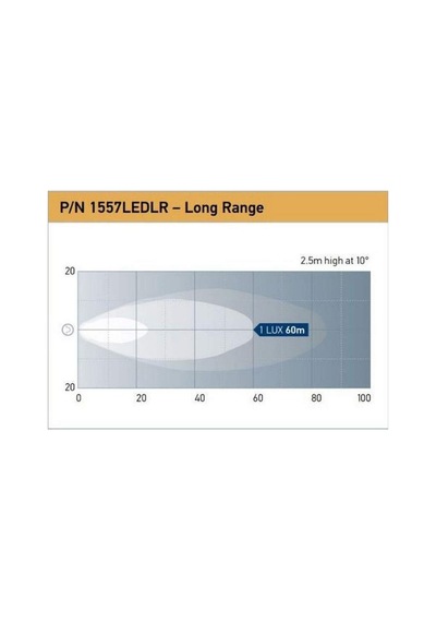 Hella Off-road Led Lamba 12v-24v Power Beam 1500 1ga996288-021
