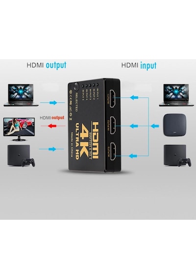 Gplus Ifswt-501 5 Port Kumandalı 4K 2160P 3D Uyumlu Hdmi Switch