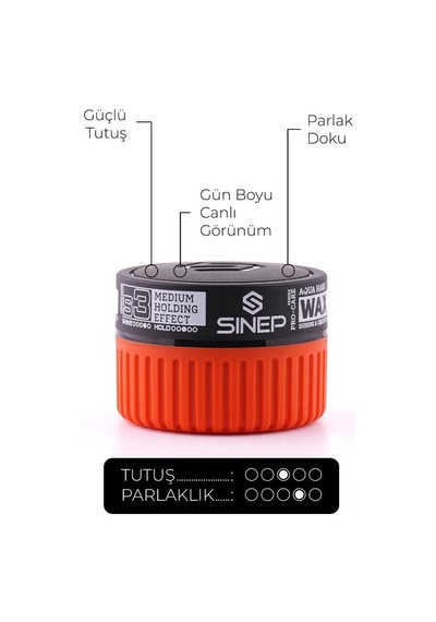 Sinep Pro-care Serisi Wax 150 Ml S3 Orta Tutuş Ve Parlaklık Tatlı Sakız Kokulu