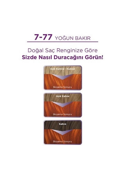Yoğun Bakır Saç Boyası, 115 Ml, Besleyici Yağ İle