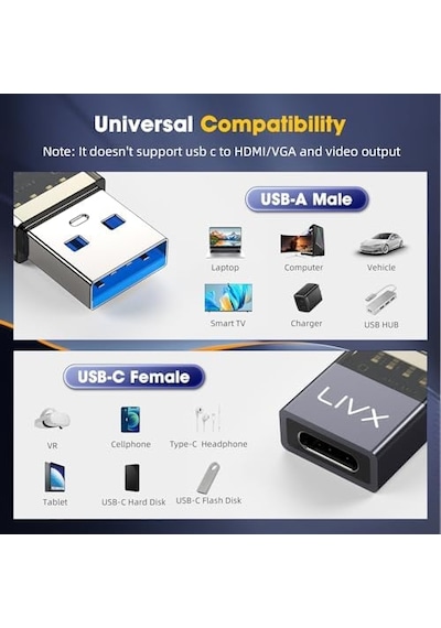 Usb 3.2 To Type C Çevirici Dönüştürücü Otg 10gbps 60w Ultra Hızlı Şarj Ve Veri Aktarımı Otgdf