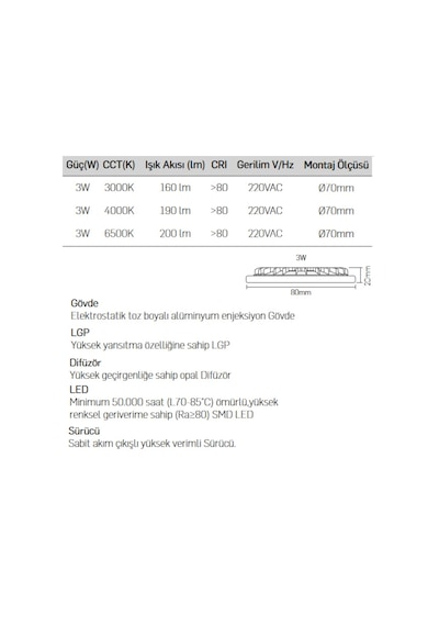 Lamptime Sıva Altı Led Spot Siyah Gövde 3W 4000K Yuvarlak 263421