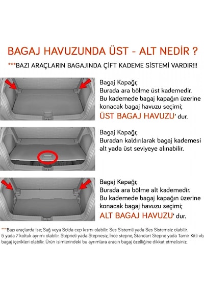 Nyf Toyota Corolla Cross 2025+ Hybrid Bagaj Havuzu