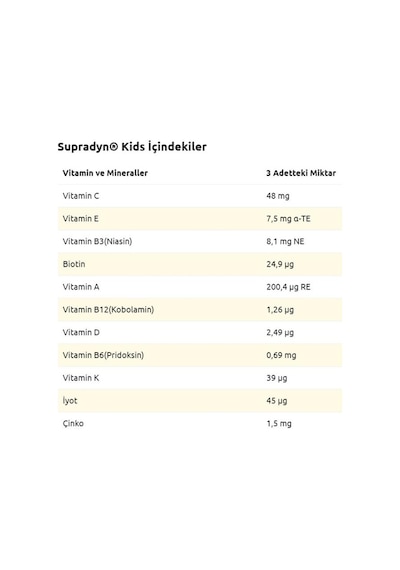 Kids Multivitamin Ve Mineral Içeren Çiğnenebilir 60 Tablet 2 Adet