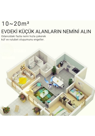 Polham Otomatik 2 Litre Banyo,mutfak, Çamaşır Odası İçin Nem Alma Cihazı, Rutubet, Küf Ve Nem Engelleyici Beyaz