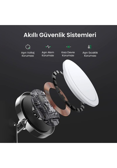 Ugreen 3 Ü 1 Arada Apple Uyumlu iPhone Airpods iOS Watch Magsafe 25w Kablosuz Şarj Cihazı Stand