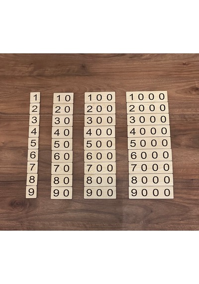 Montessori Ahşap Sayı Kartları 1-9000