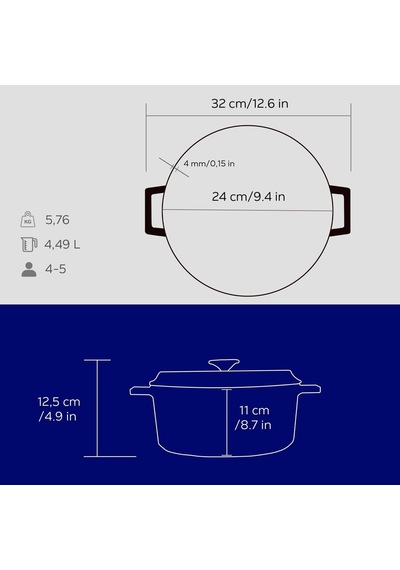 Metal Döküm Yuvarlak Tencere, 24 Cm, Mavi Çok Renkli