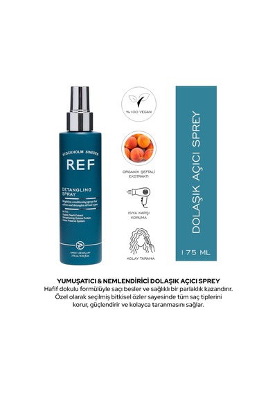 Stockholm- Detanglıng Spray 175 Ml Dolaşık Açıcı Kolay Tarama Spreyi