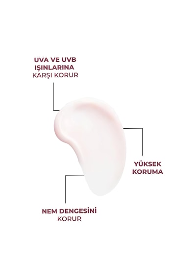 Dermoend Ton Eşitleyici Ve Aydınlatıcı Güneş Bakım Seti