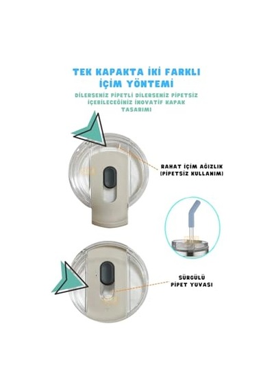 Desenli Pipetli Pipetsiz Çift Kullanım Tumbler Kahve Bardağı Mug Paslanmaz Çelik Termos Jungle Diğer