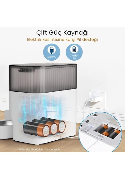Petfit Catmax Pro Plus 5l Wi-fi Kameralı Çift Kase Akıllı Otomatik Kedi Köpek Mama Kabı Besleme Ünitesi Sesli Komut+çelik Kase+app Kontrol
