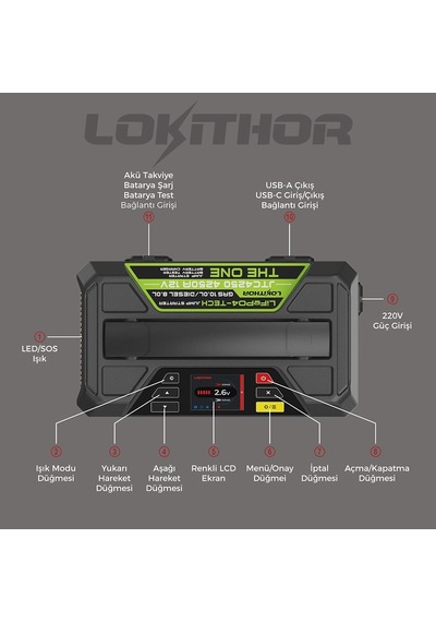 Lokithor Jtc4250 12v/220v 4250amp Lifepo4 Akıllı Akü Test + Akü Takviye + Akü Şarj Cihazı