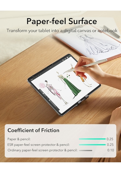 Apple Uyumlu iPad 10.9 Inç 10./11. Nesil - M2 - M3 2025 Paper Feel Kağıt Hissi Tablet Ekran Koruyucu